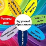 Букет здоровых привычек